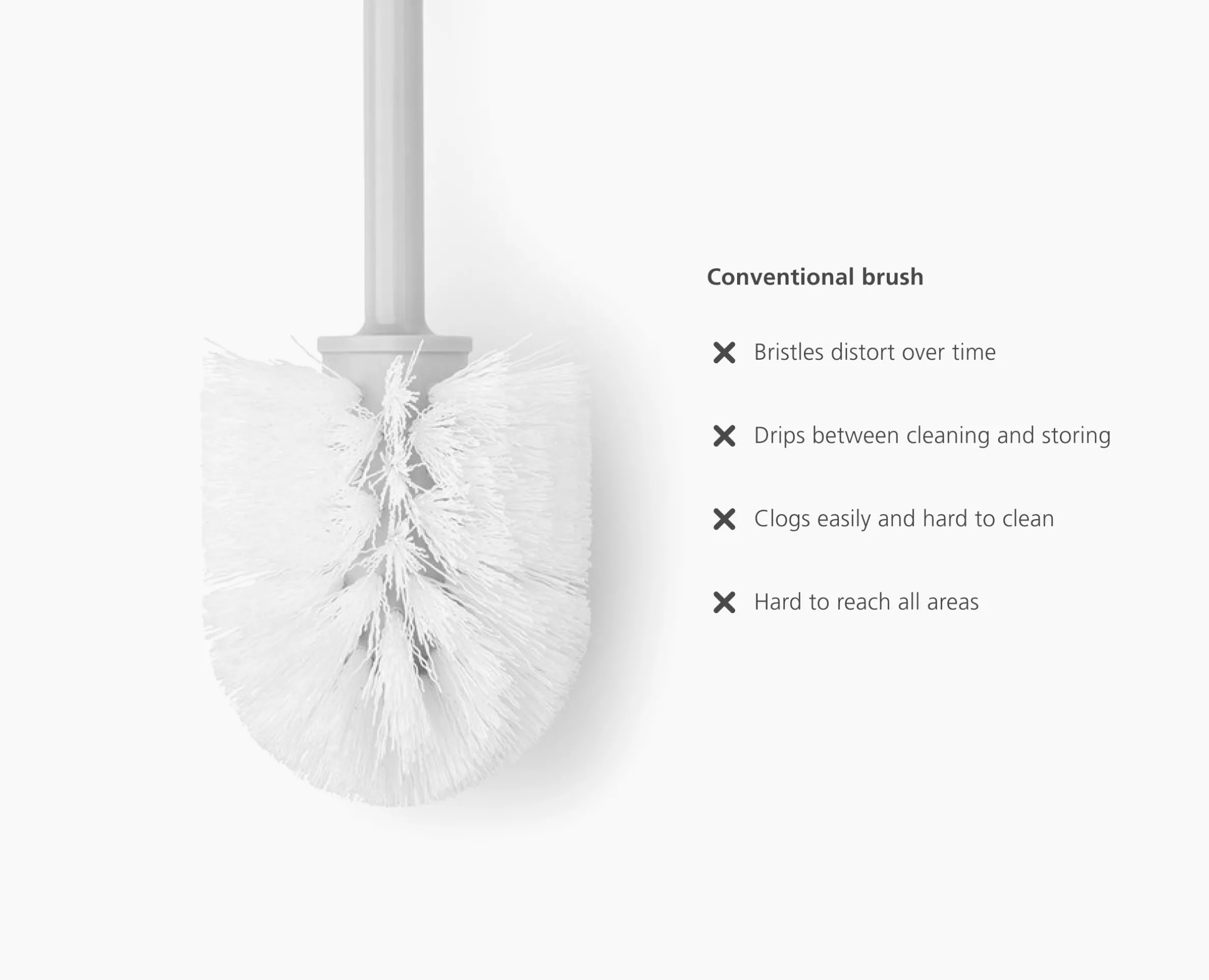 Flex™ 360 Lite Matt White Toilet Brush