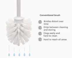 Flex™ 360 Matt Black Toilet Brush