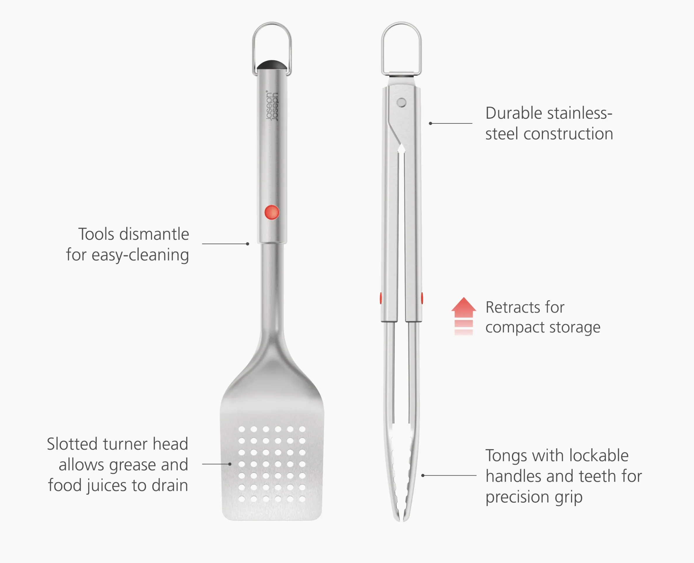 GrillOut™ 2-Piece Stainless-Steel BBQ Turner & Tongs Set