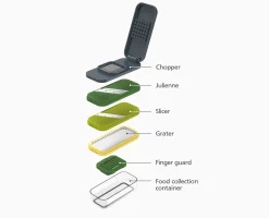 Multi-Prep™ Compact Multicolor 4-piece Grater & Slicer