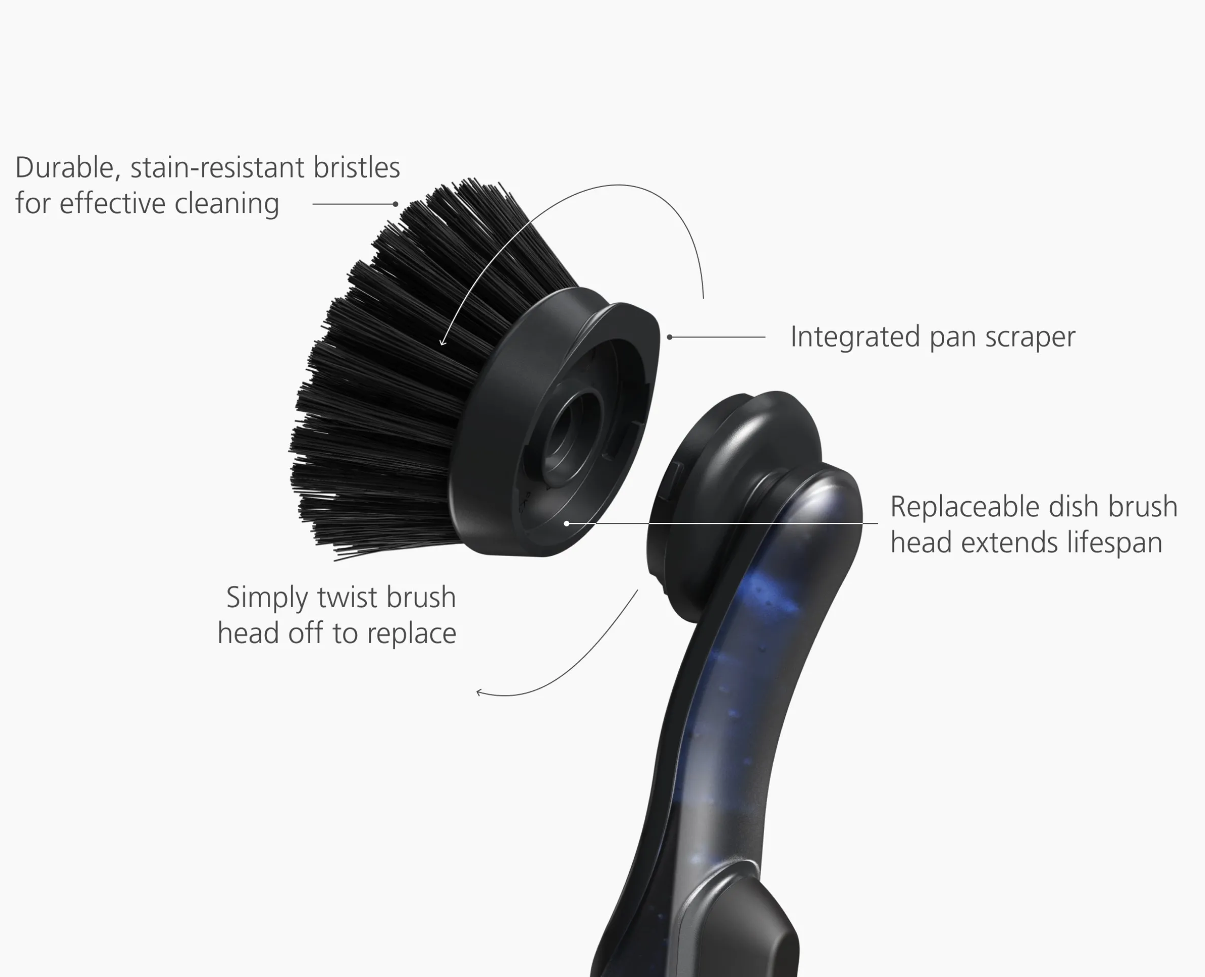 SinkTech™ Soap Dispensing Dish Brush with Replacement Head