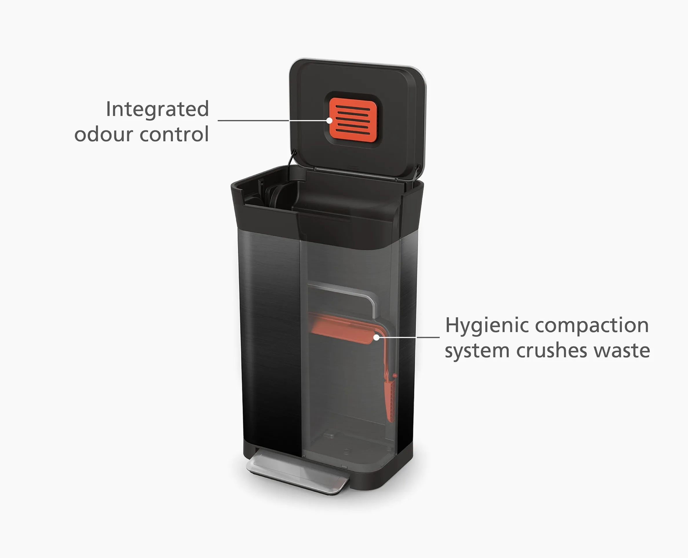 Titan 30L Black Trash Compactor Starter Set