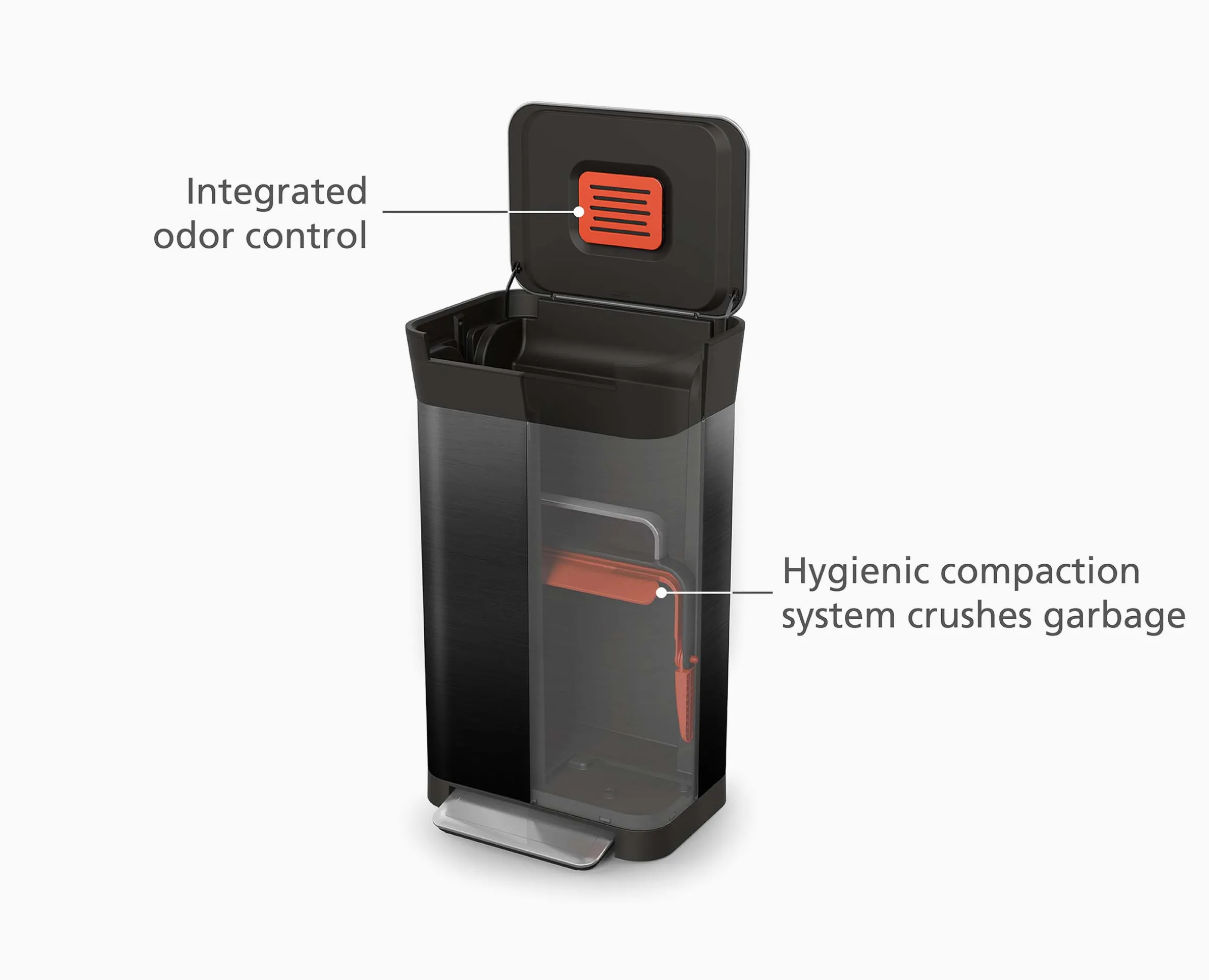 Titan 30L Black Trash Compactor