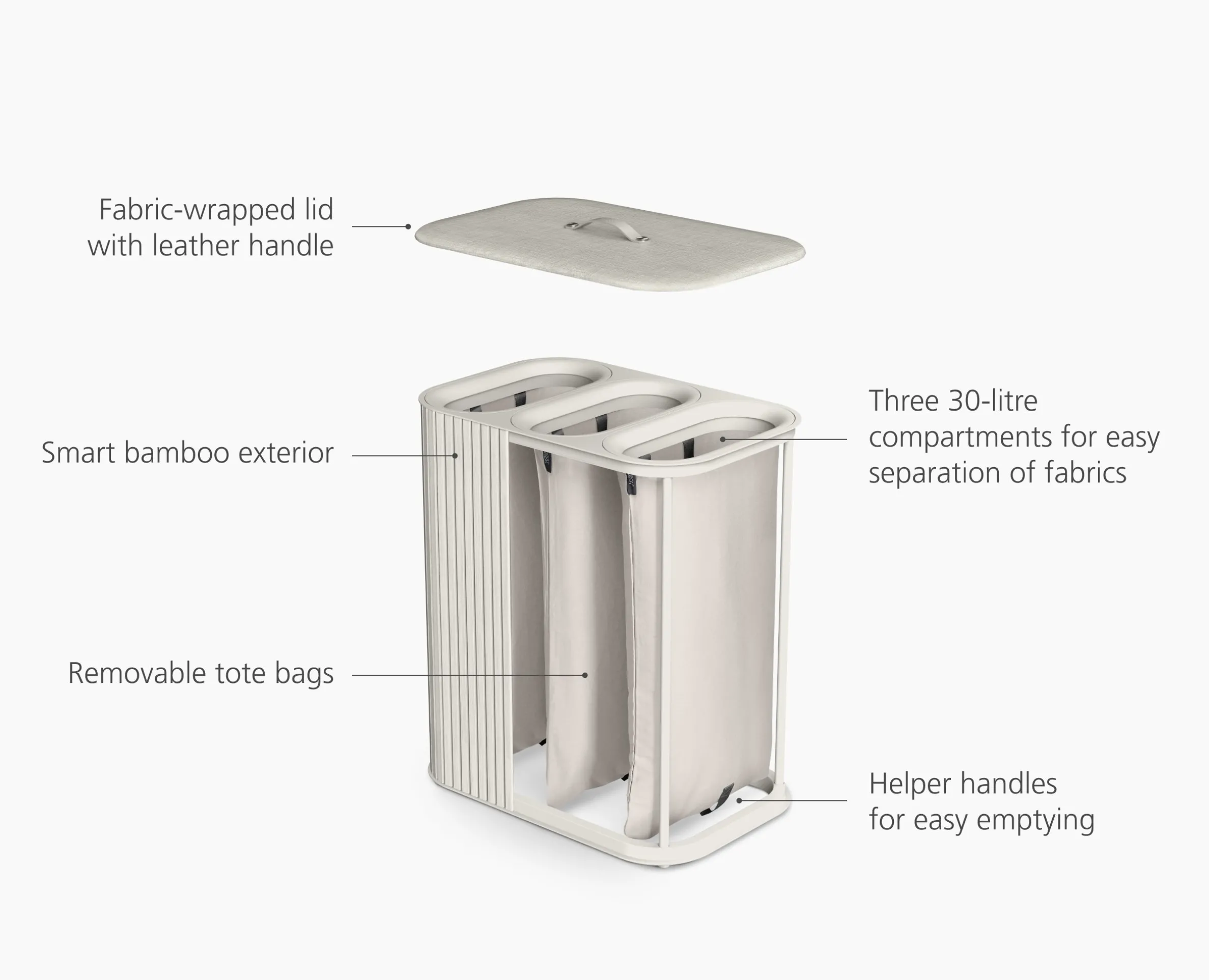 Tota Trio Luxe 90L Ecru Laundry Separation Basket